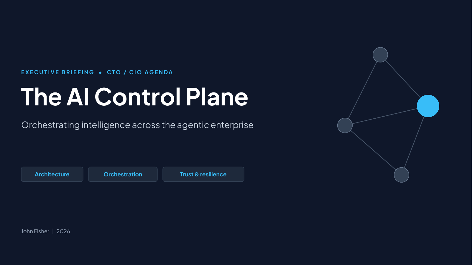 Slide 1: The AI Control Plane, an executive briefing by John Fisher