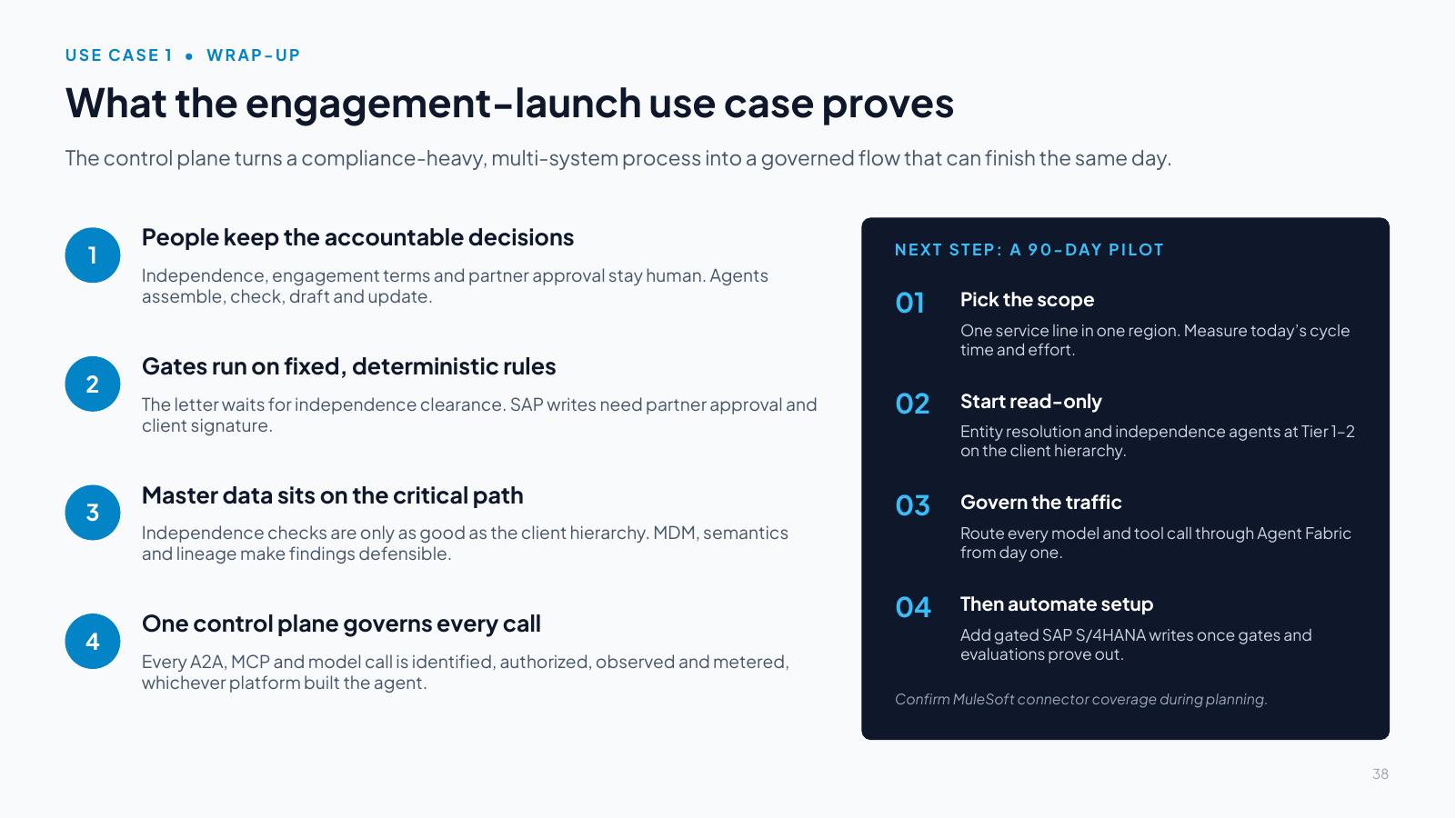 Slide 38: What the engagement-launch use case proves