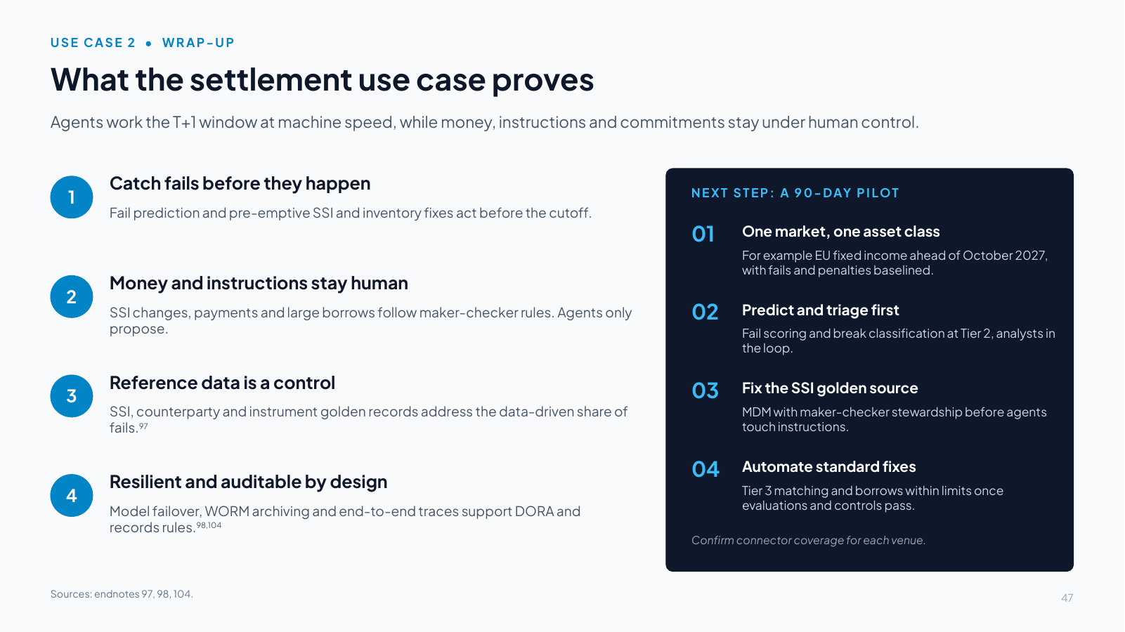 Slide 47: What the settlement use case proves