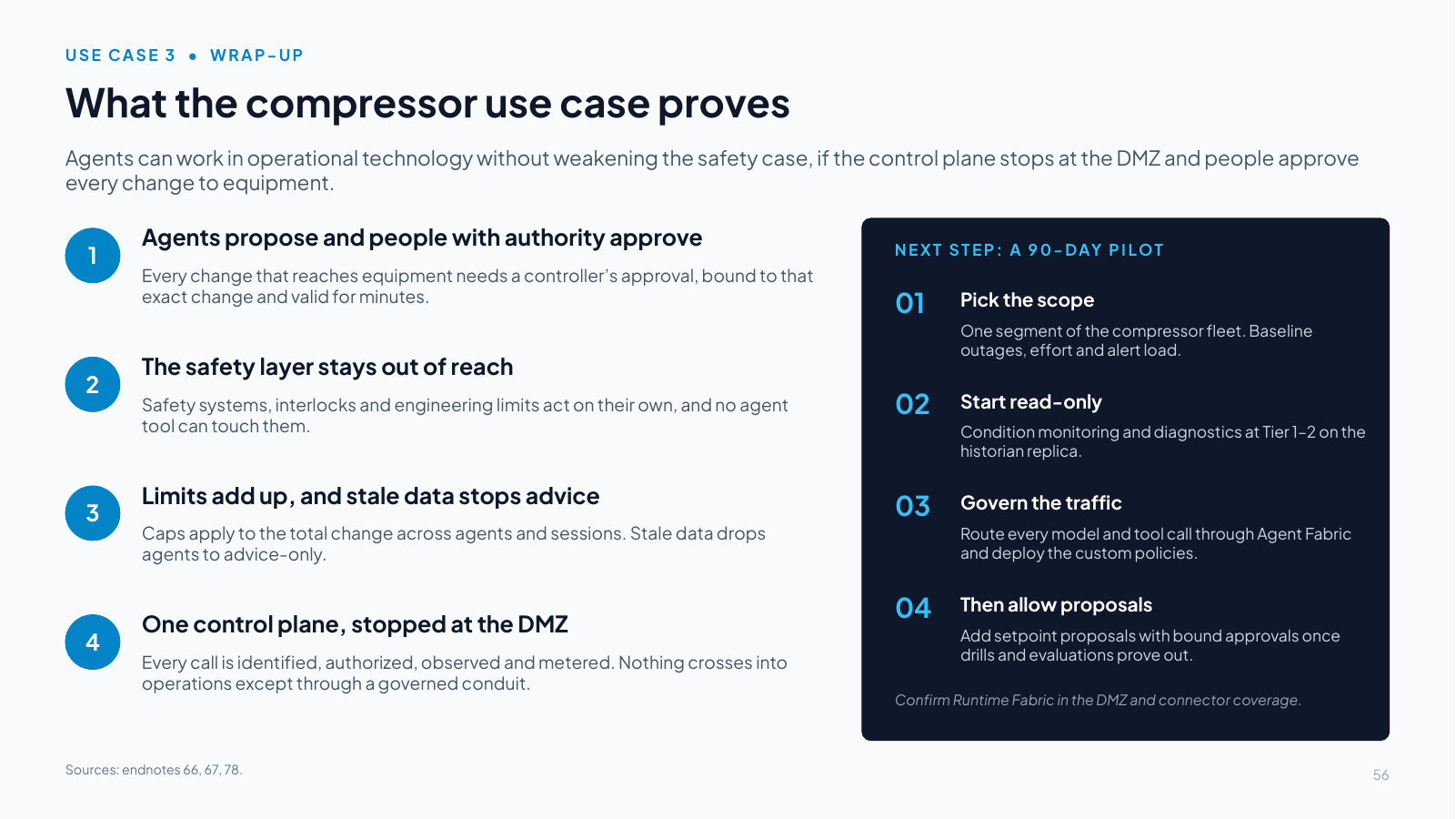 Slide 56: What the compressor use case proves
