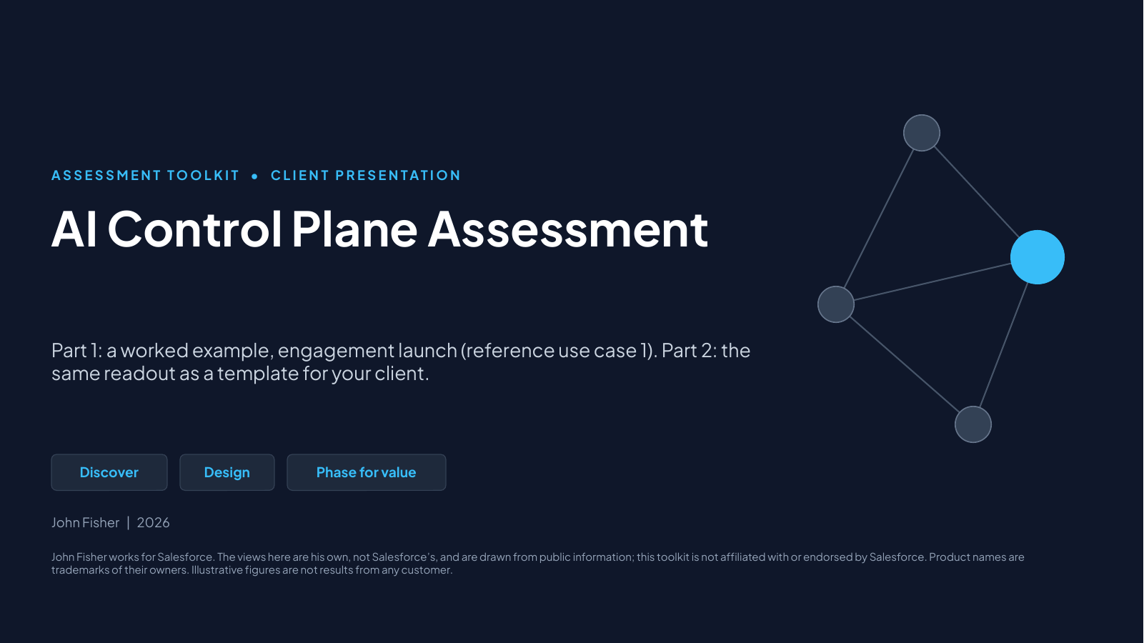 Slide 1: AI Control Plane Assessment