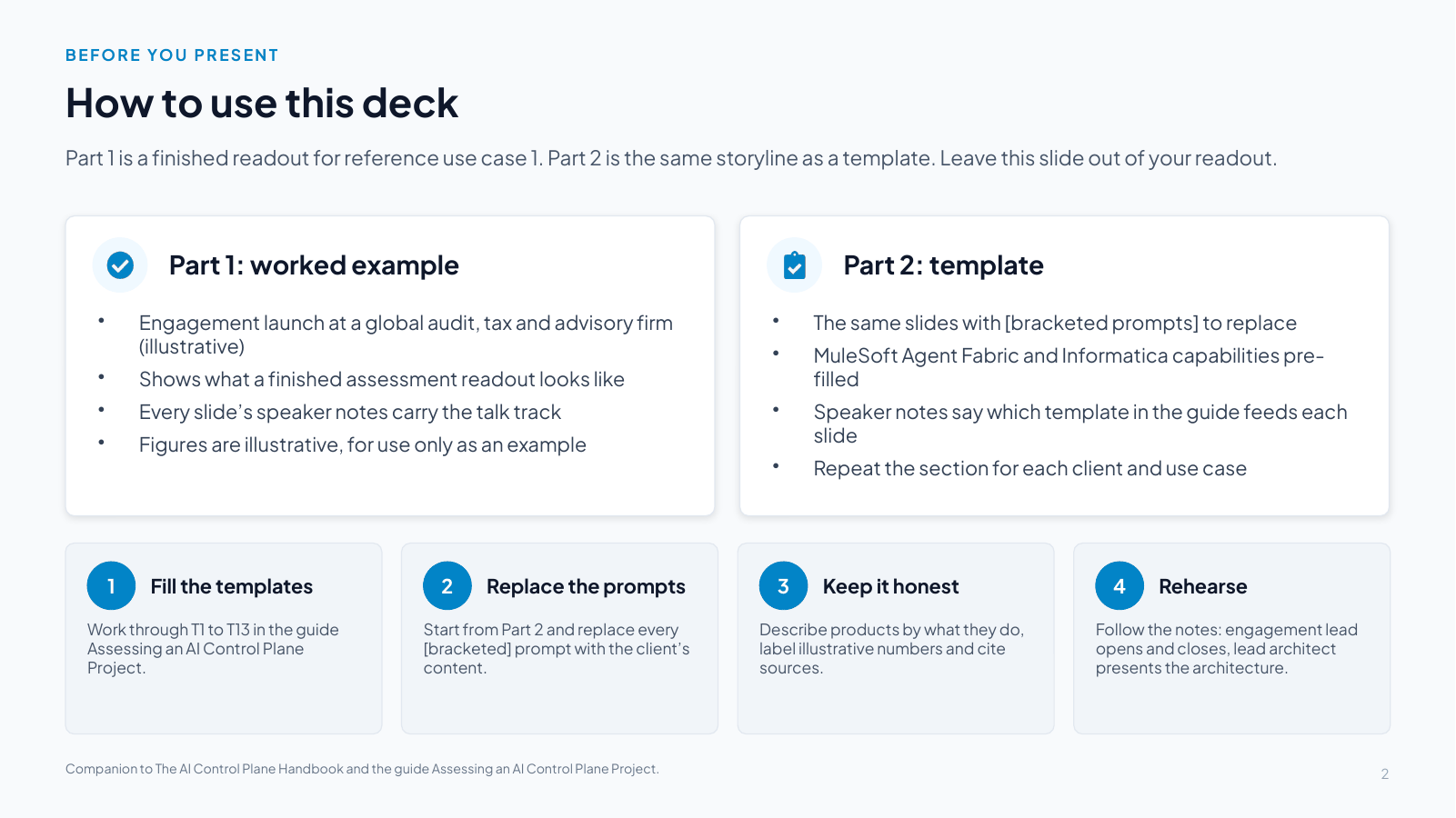 Slide 2: How to use this deck