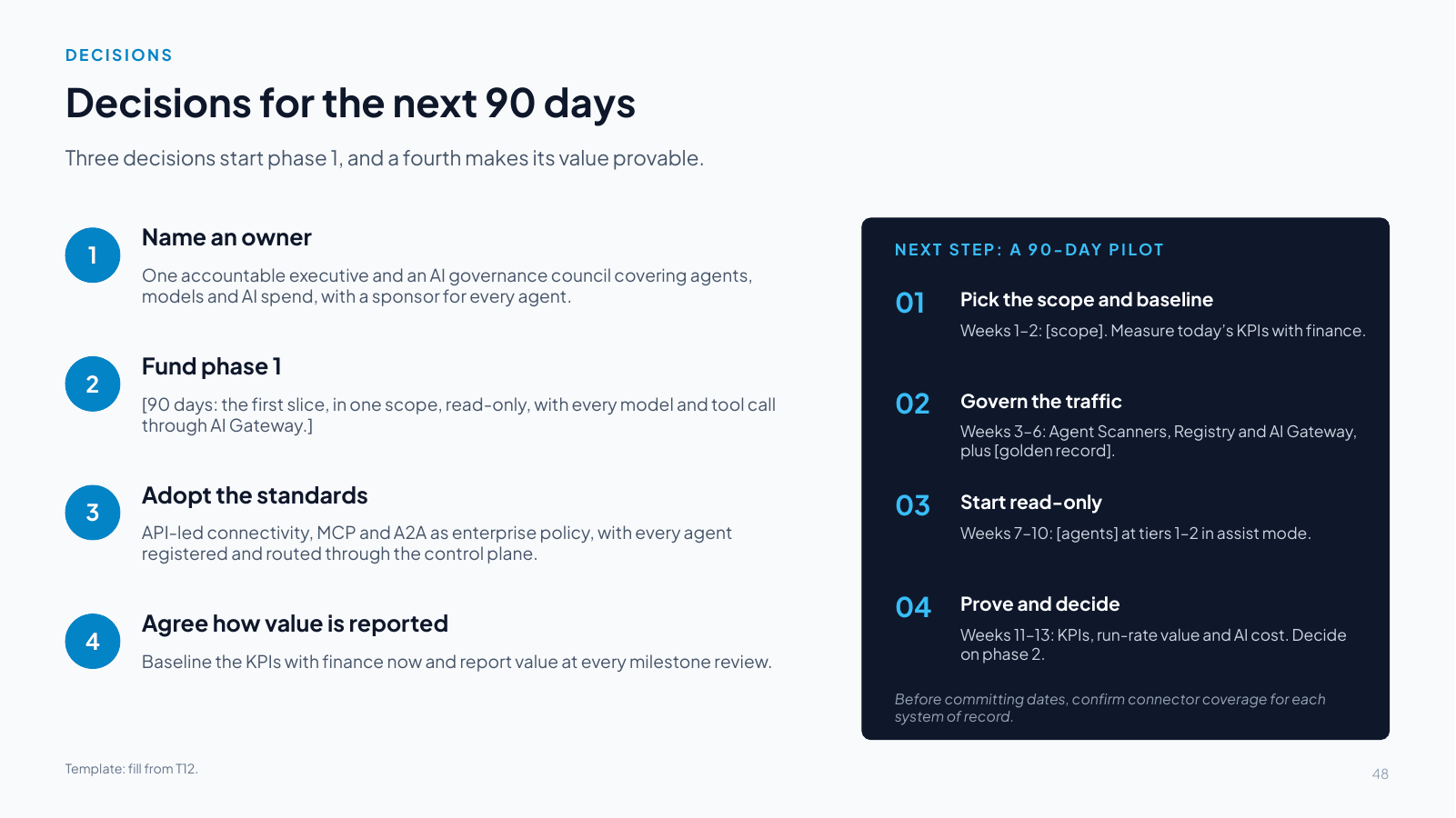 Slide 48: Decisions for the next 90 days