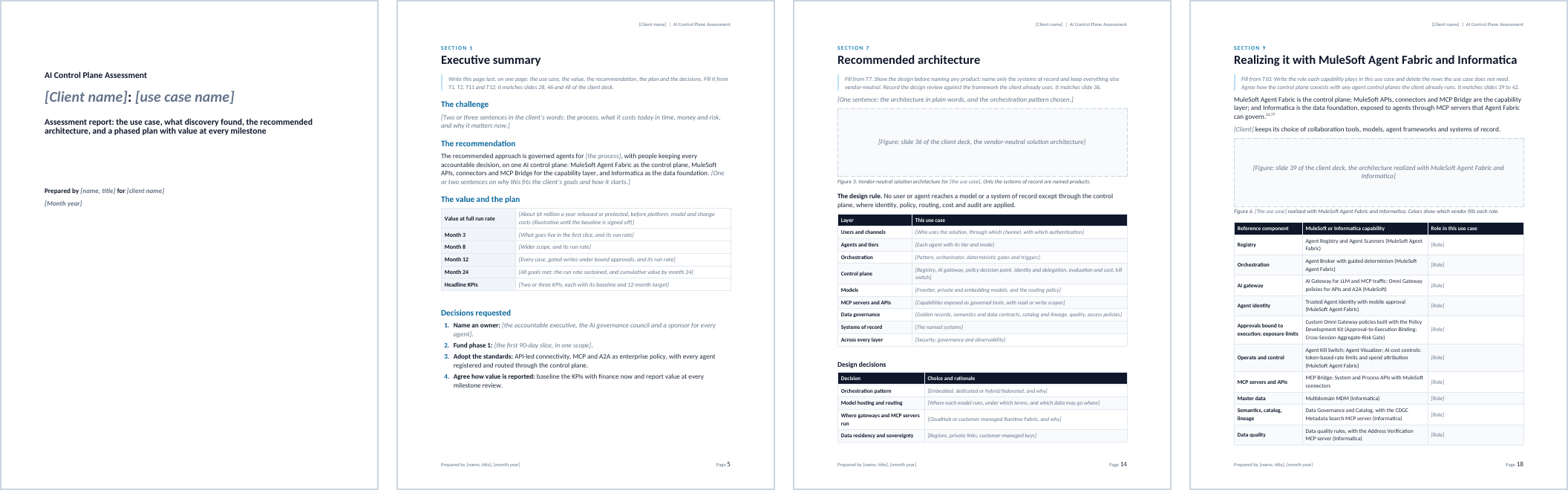 Four pages of the client-facing report template